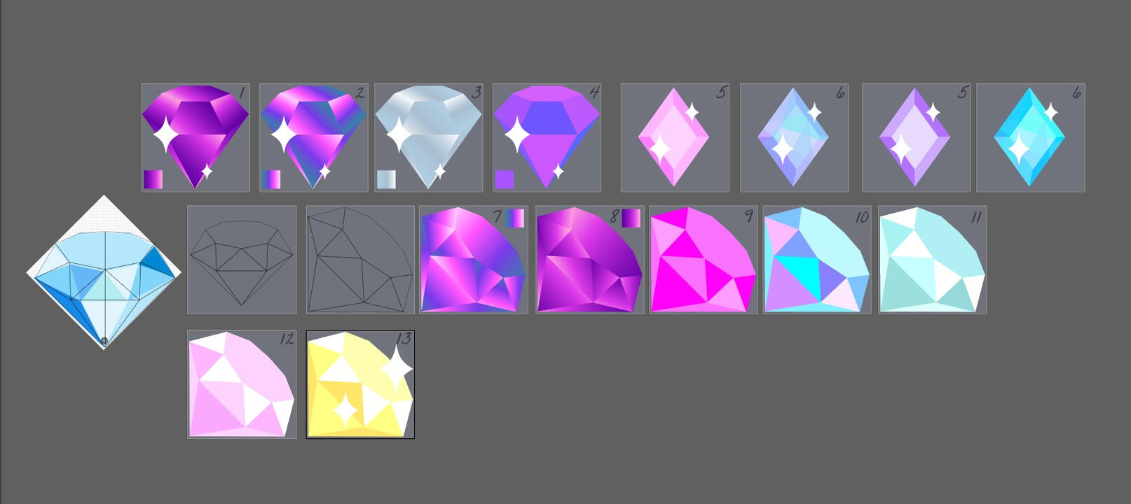 Gem2 the study